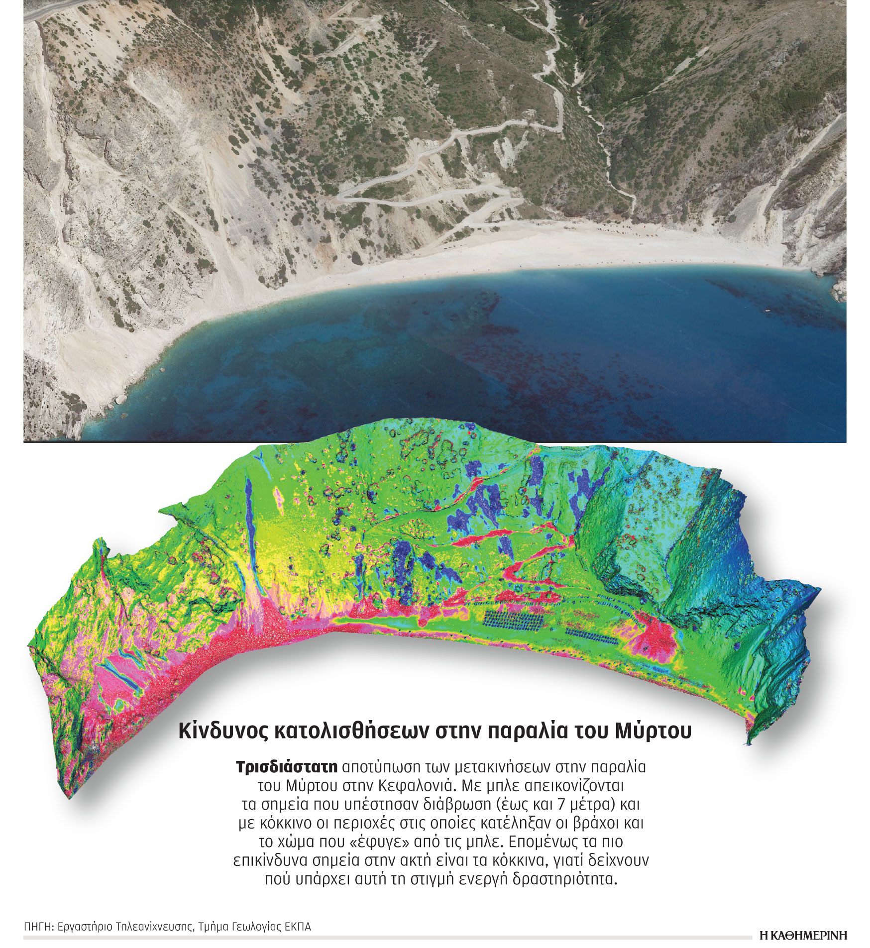 Τρισδιάστατη αποτύπωση της παραλίας του Μύρτου στην Κεφαλονιά